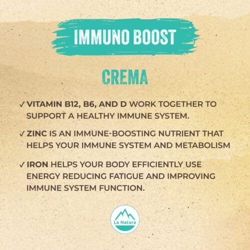 An informational graphic titled "La Natura Immuno Boost Coffee Pods - Crema Roast." It lists the benefits of Vitamin B12, B6, D, Zinc, and Iron for the immune system and energy. The background resembles a rich crema with a blue "La Natura" logo at the bottom.