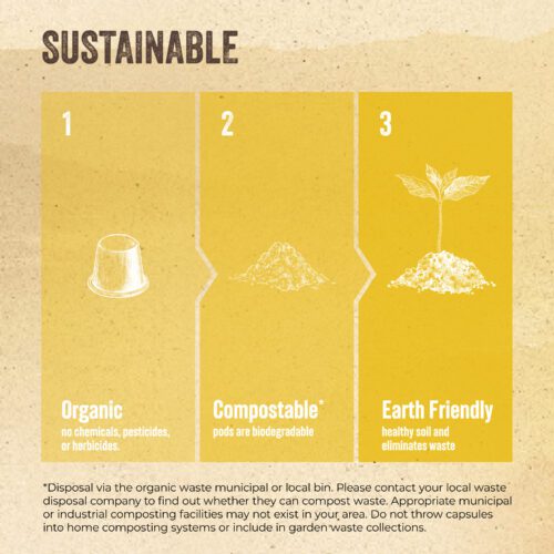 La Natura Energy Boost Coffee Sustainable Capsules
