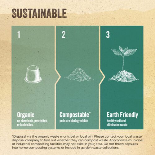 La Natura Immuno Boost Lungo Coffee - Sustainable Packaging