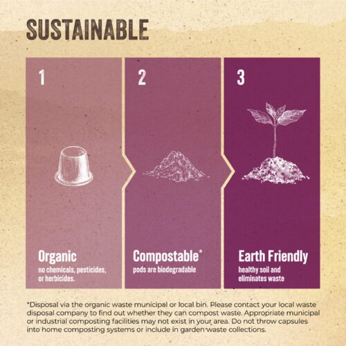 La Natura Beauty Coffee Lungo Roast Sustainable Packaging