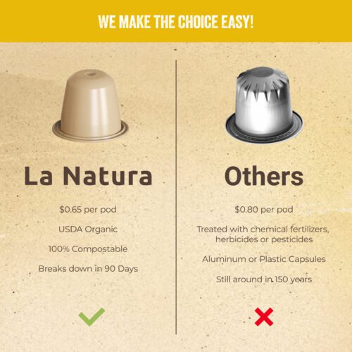 La Natura Energy Boost Coffee Sustainable Packaging