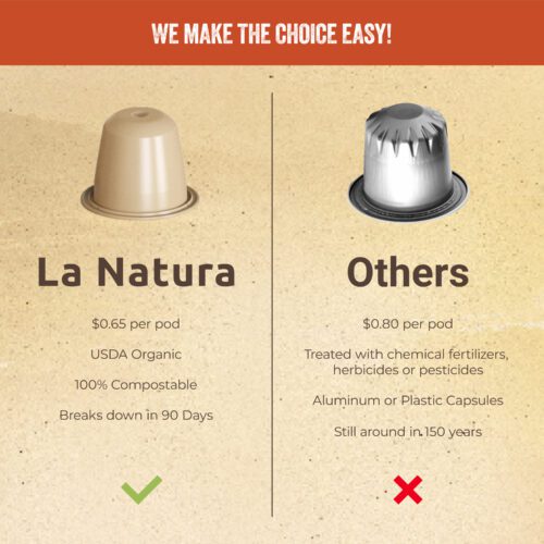 La Natura Stay Awake and Energetic Coffee Compostable Pods