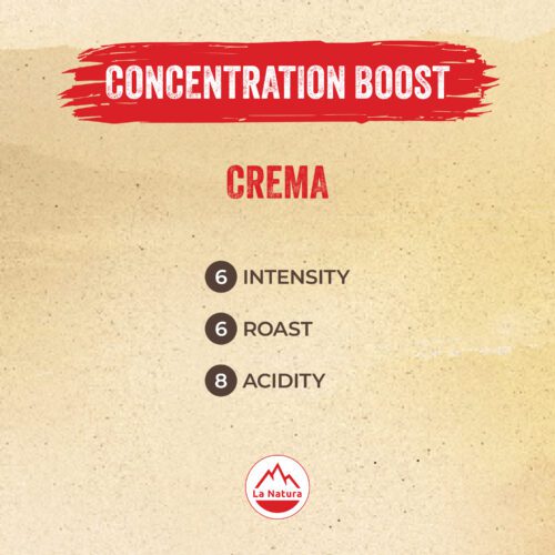 Crema Roast of Concentration Boost Coffee